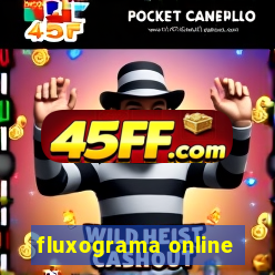 fluxograma online